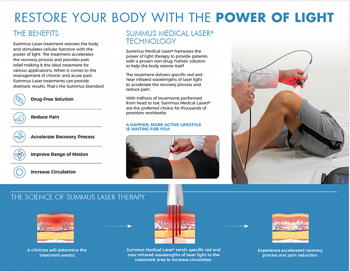 Summus Laser Benefits